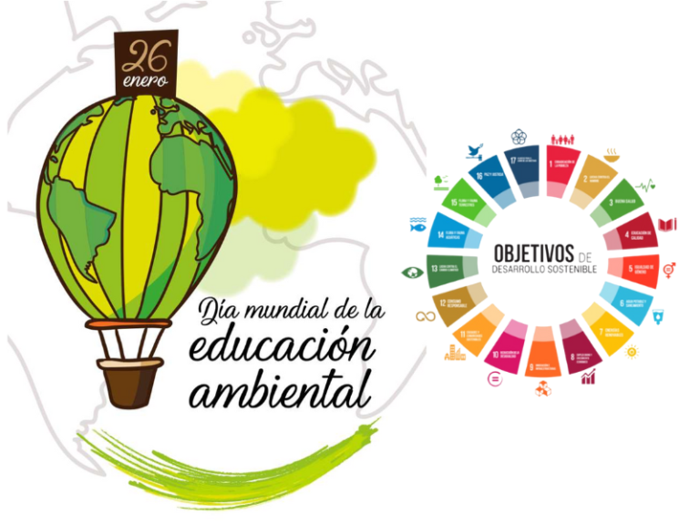 Dia Mundial Educación ambiental